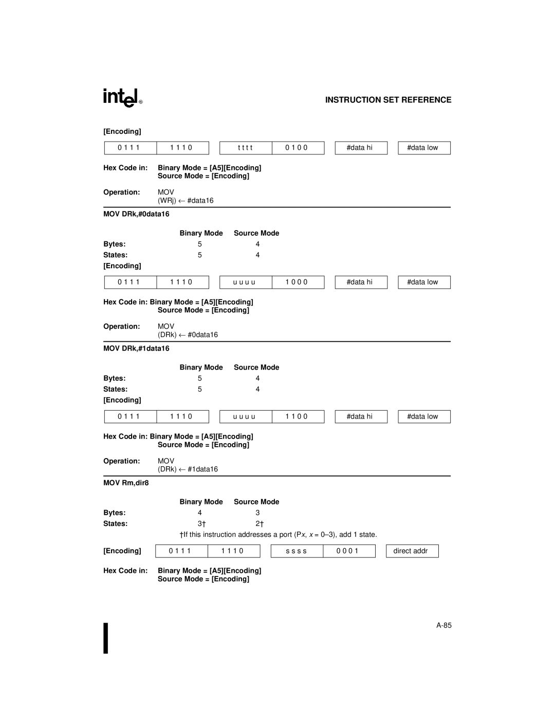 Intel 8XC251SQ, 8XC251SA, 8XC251SP, 8XC251SB, Embedded Microcontroller manual WRj ← #data16 #data hi #data low 