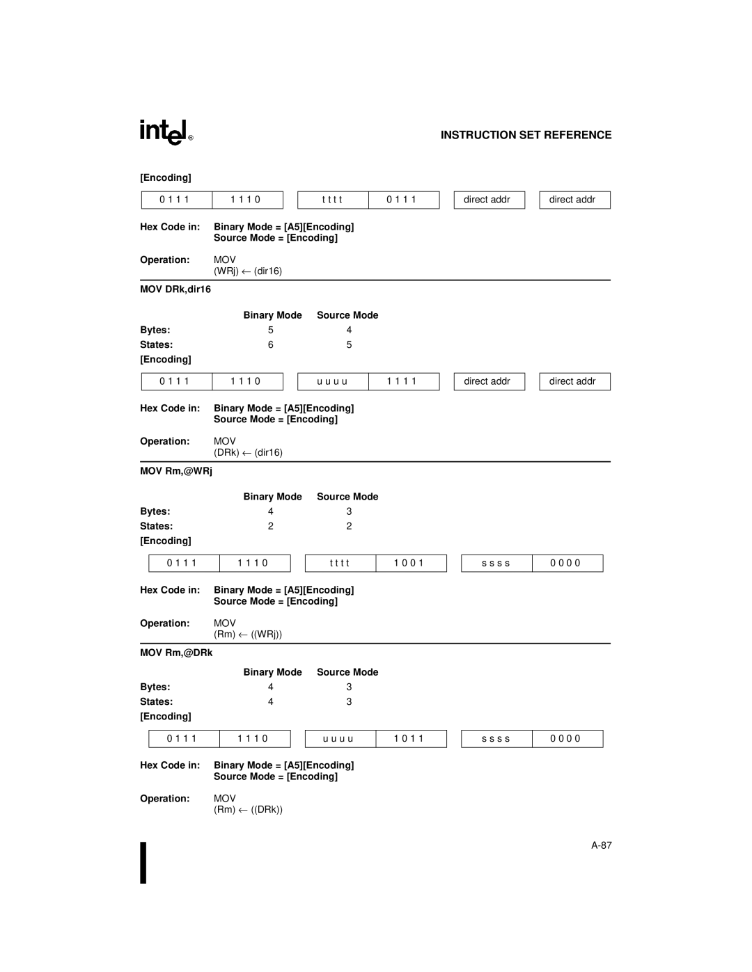 Intel Embedded Microcontroller, 8XC251SA, 8XC251SP, 8XC251SQ, 8XC251SB manual Mov, WRj ← dir16 MOV DRk,dir16 Binary Mode 