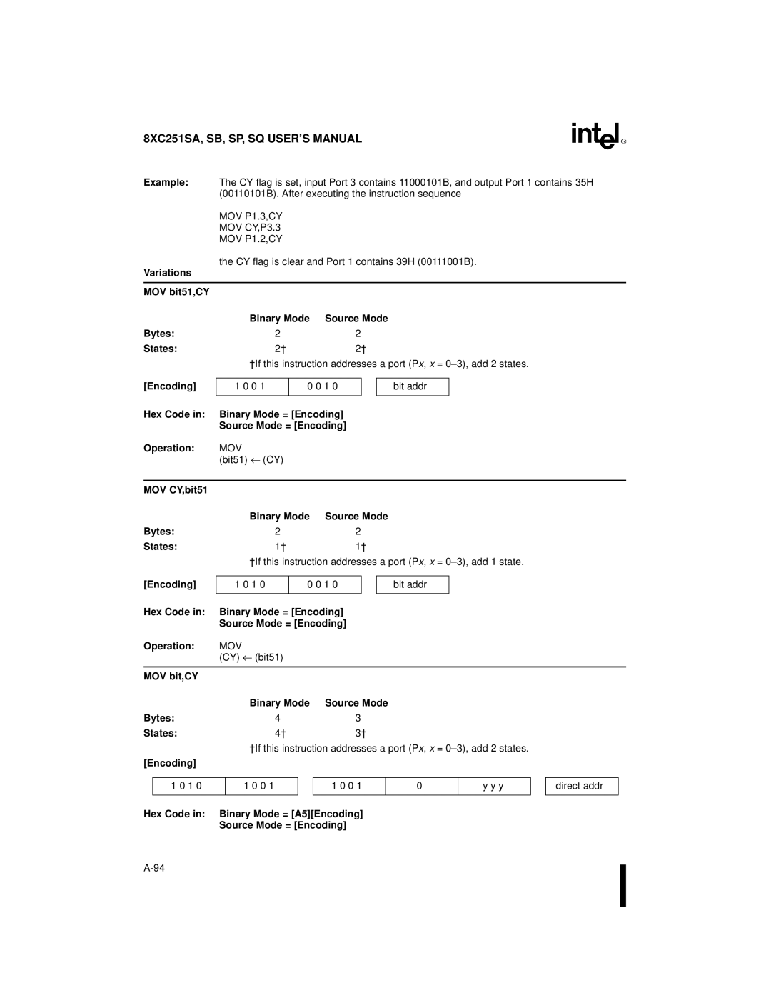 Intel 8XC251SP, 8XC251SA, 8XC251SQ, 8XC251SB manual MOV P1.3,CY MOV CY,P3.3 MOV P1.2,CY, Bit51 ← CY MOV CY,bit51 Binary Mode 