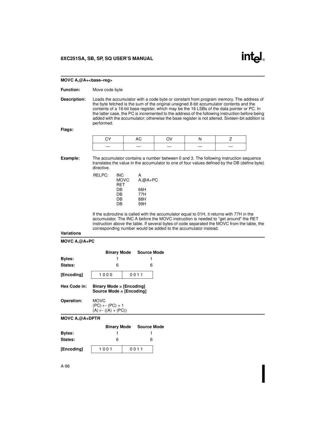 Intel 8XC251SB, 8XC251SA, 8XC251SP manual Movc A,@A+base-reg Function, Relpc INC Movc @A+PC RET, Movc A,@A+PC, Movc A,@A+DPTR 