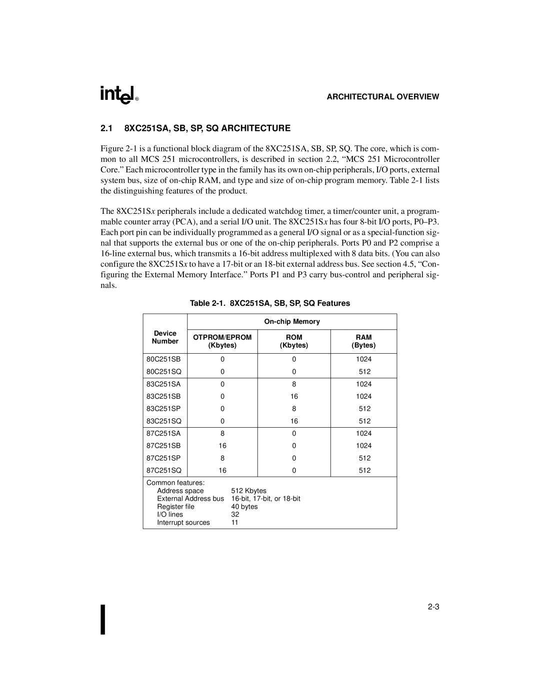 Intel 8XC251SA, SB, SP, SQ Architecture, XC251SA, SB, SP, SQ Features, On-chip Memory Device, Otprom/Eprom, Number 