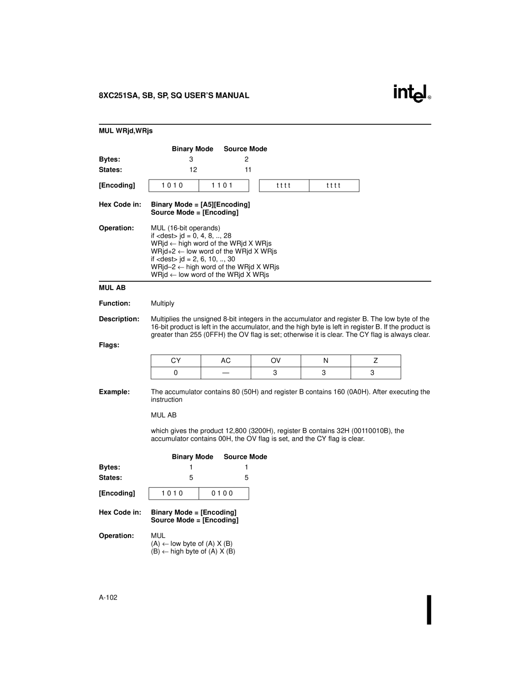 Intel Embedded Microcontroller, 8XC251SA, 8XC251SP manual MUL WRjd,WRjs Binary Mode Source Mode Bytes States Encoding, Mul Ab 