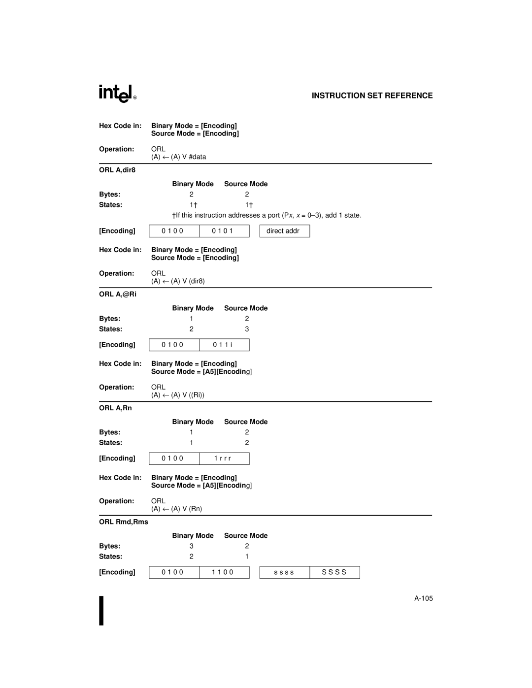 Intel 8XC251SQ, 8XC251SA manual ORL A,dir8 Binary Mode Source Mode Bytes States Encoding, ← a V dir8 ORL A,@Ri Binary Mode 