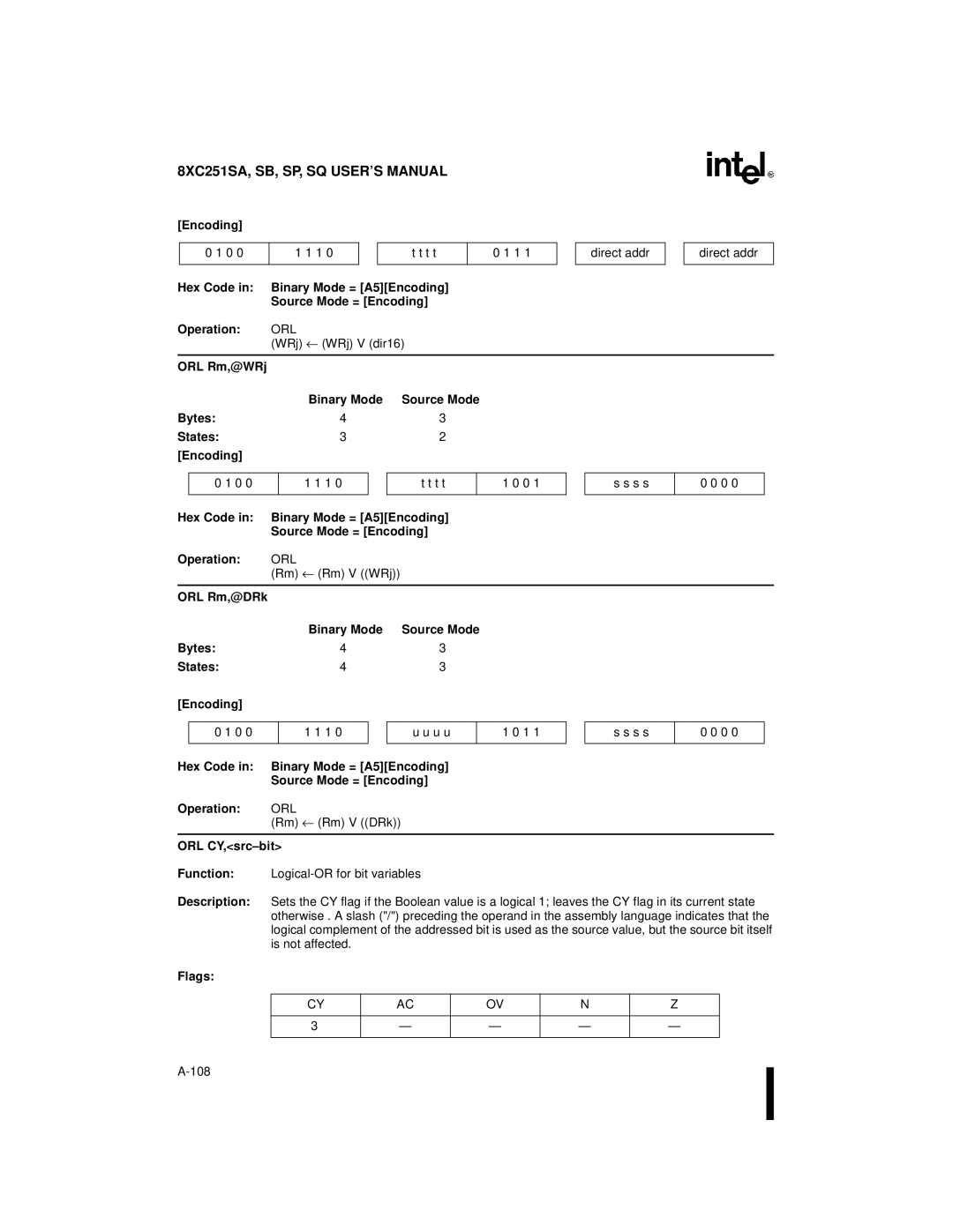 Intel 8XC251SA, 8XC251SP WRj ← WRj V dir16, ORL Rm,@WRj Binary Mode Source Mode Bytes4 States3 Encoding, ORL CY,src-bit 