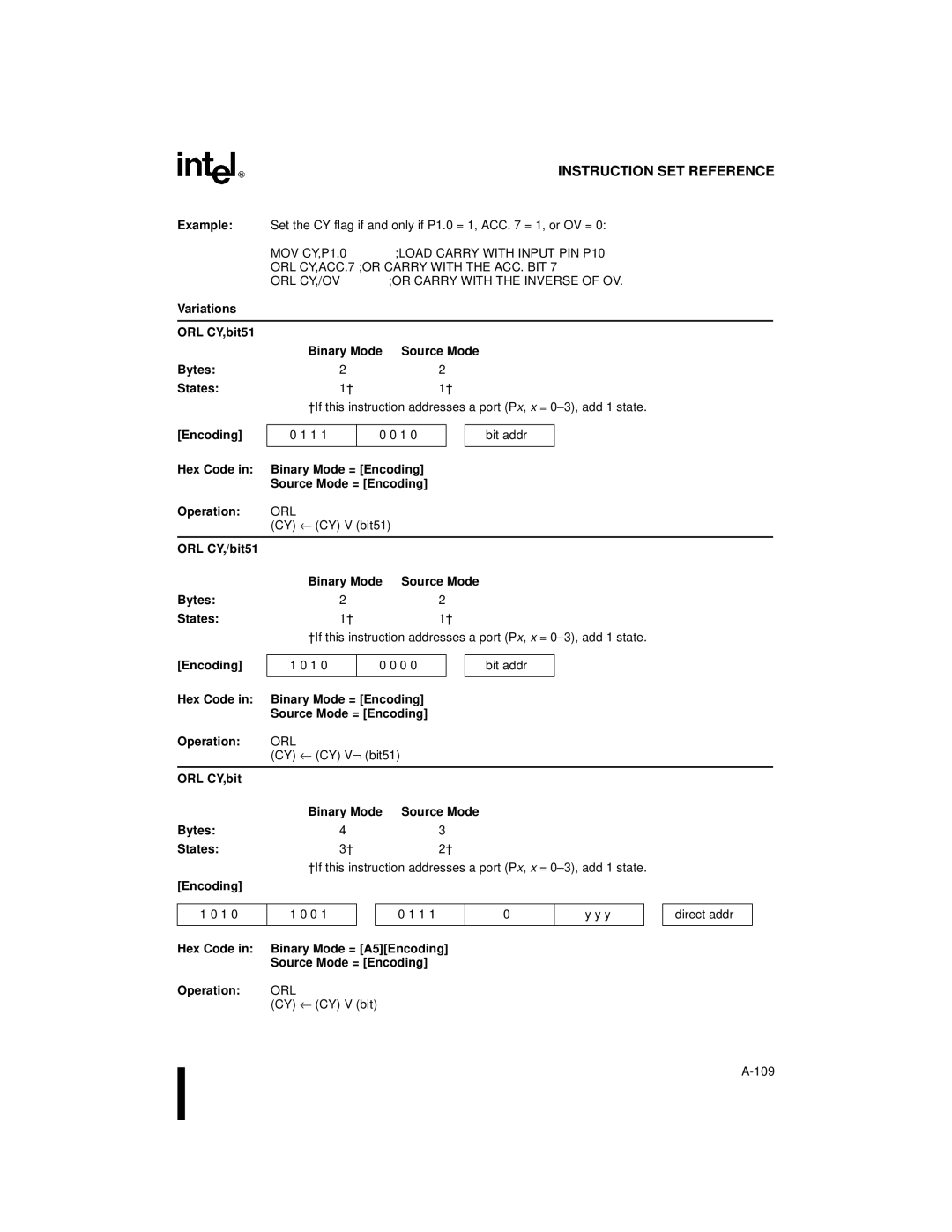 Intel 8XC251SP manual ORL CY,/bit51 Binary Mode Source Mode Bytes States, ORL CY,bit Binary Mode Source Mode Bytes States 