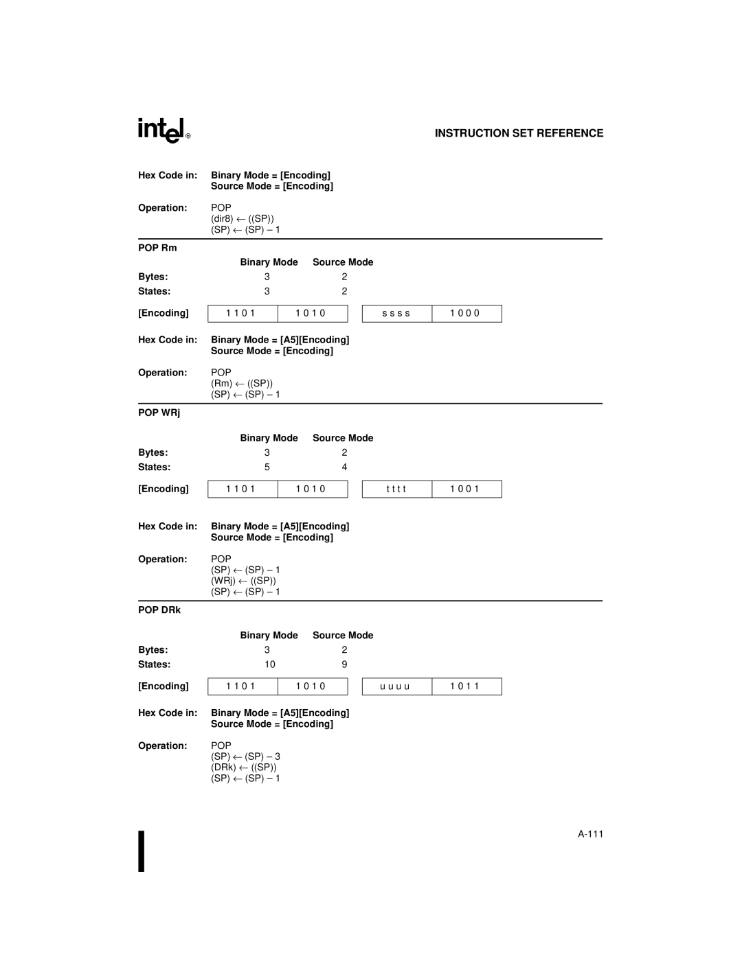 Intel 8XC251SB, 8XC251SA, 8XC251SP, 8XC251SQ manual POP Rm Binary Mode, POP WRj Binary Mode, POP DRk Binary Mode 