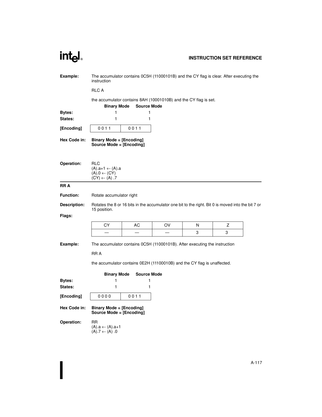 Intel Embedded Microcontroller, 8XC251SA, 8XC251SP, 8XC251SQ, 8XC251SB manual Example Bytes States Encoding, RLC a, RR a 