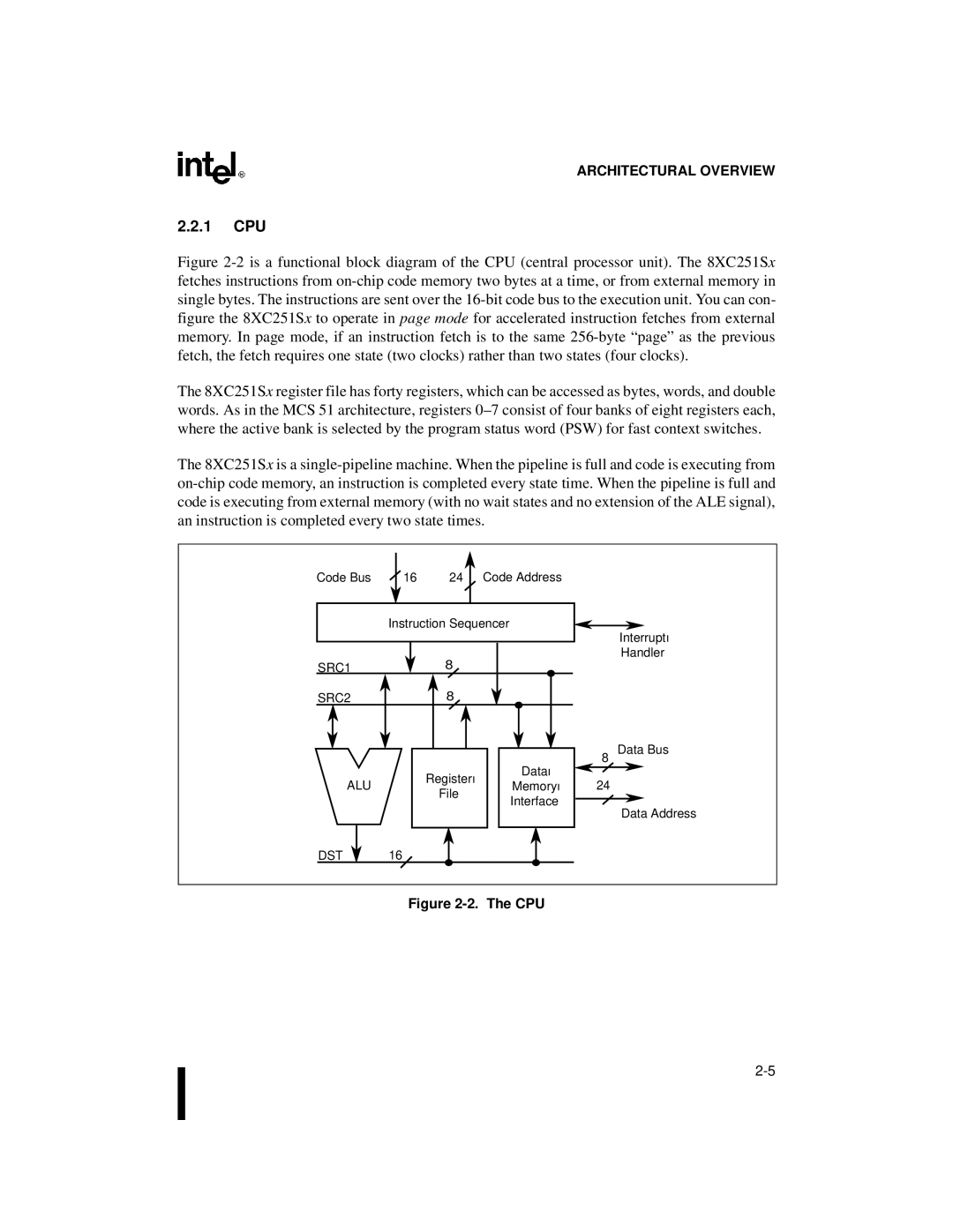 Intel 8XC251SQ, 8XC251SA, 8XC251SP, 8XC251SB, Embedded Microcontroller manual 1 CPU, SRC1 SRC2, Alu, Dst 