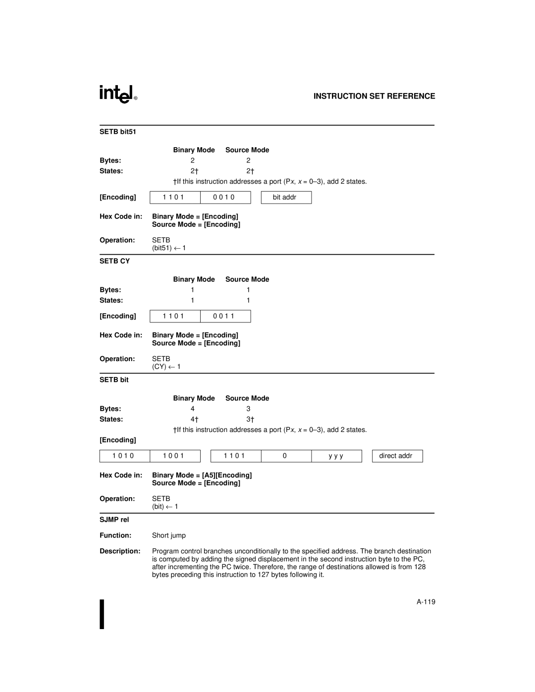 Intel 8XC251SP, 8XC251SA, 8XC251SQ, 8XC251SB, Embedded Microcontroller manual Setb CY 