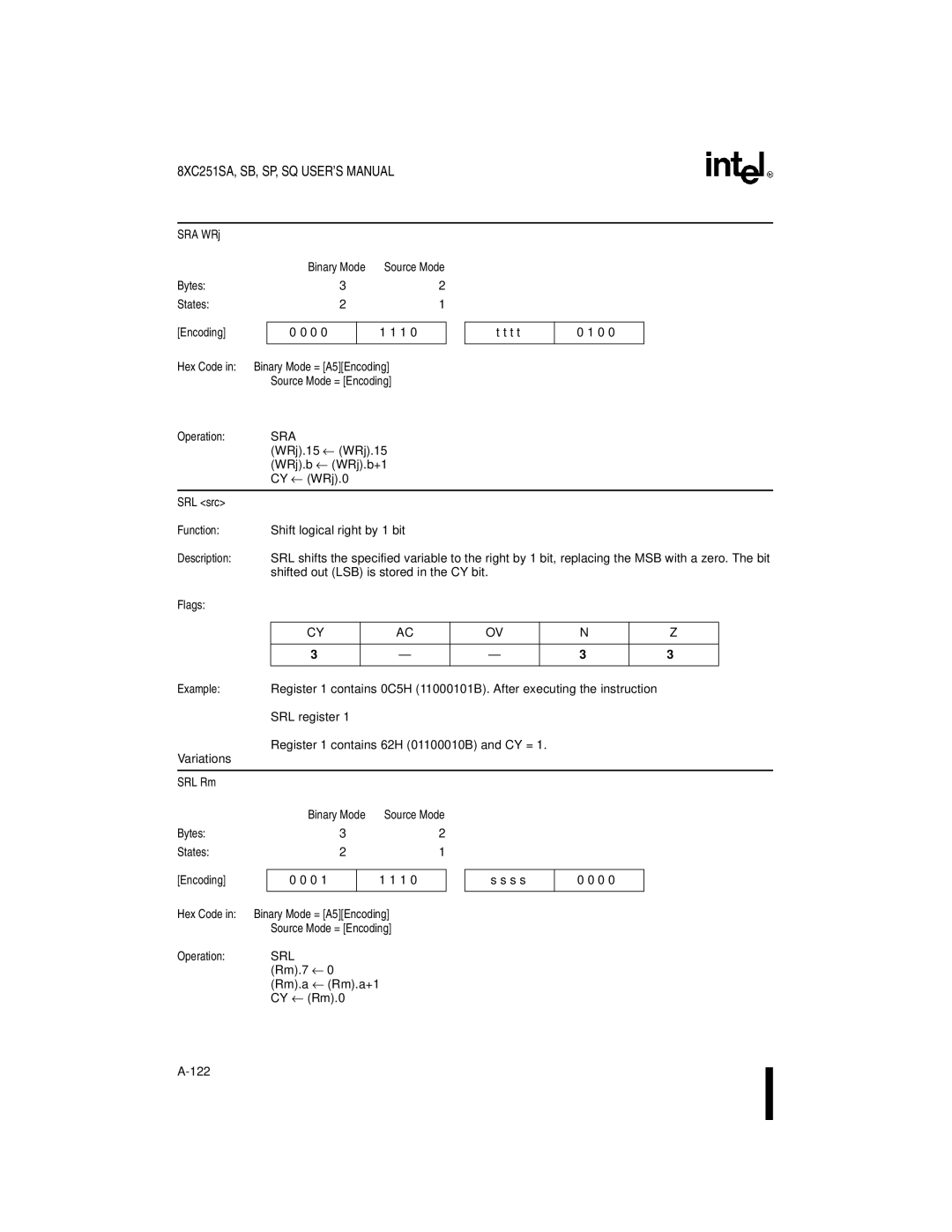 Intel Embedded Microcontroller, 8XC251SA, 8XC251SP, 8XC251SQ SRA WRj Binary Mode Source Mode Bytes States Encoding, SRL src 