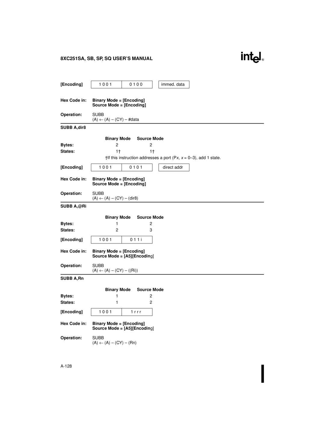 Intel 8XC251SA, 8XC251SP, 8XC251SQ, 8XC251SB, Embedded Microcontroller manual Subb 