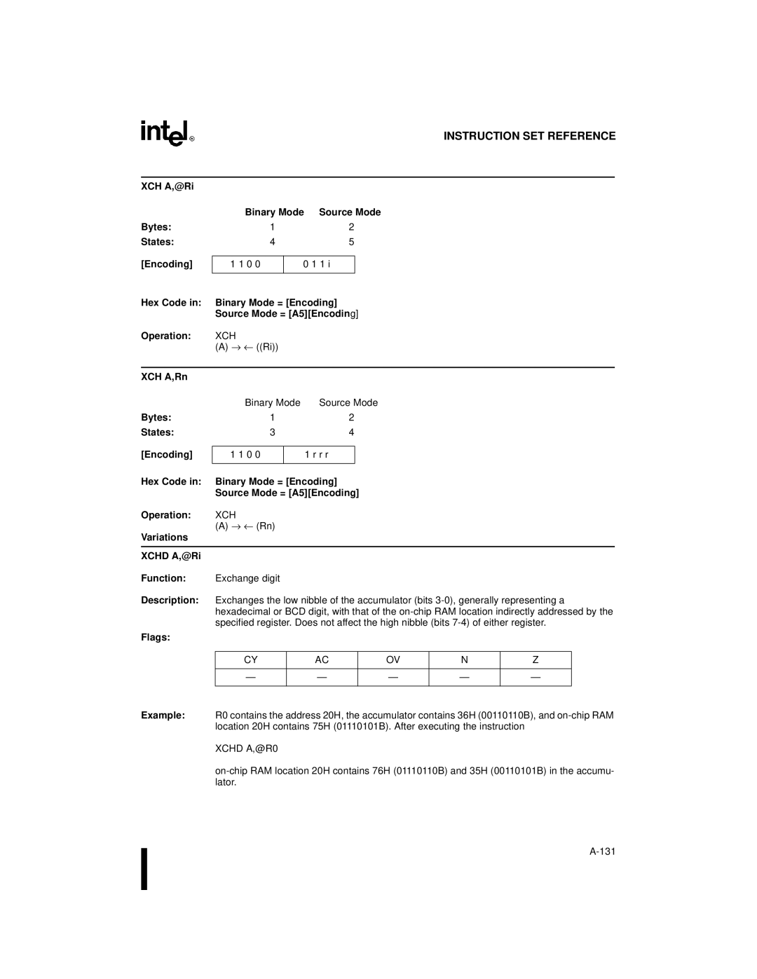 Intel 8XC251SB XCH A,@Ri Binary Mode Source Mode Bytes States Encoding, Operation XCH, XCH A,Rn Bytes States Encoding 