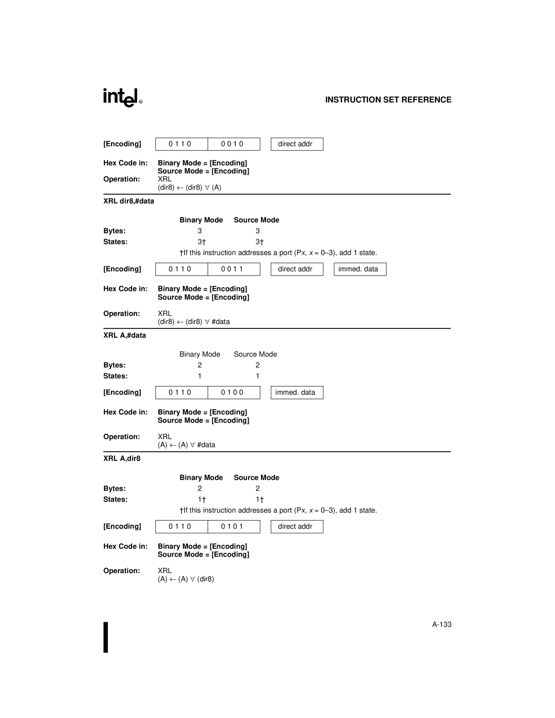 Intel 8XC251SA Xrl, Dir8 ← dir8 ∀ a, XRL A,#data, Operation XRL, XRL A,dir8 Binary Mode Source Mode Bytes States Encoding 