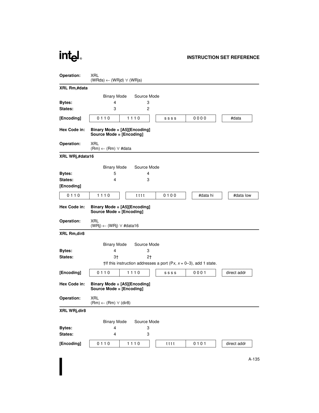 Intel 8XC251SQ, 8XC251SA, 8XC251SP, 8XC251SB manual XRL Rm,#data, XRL WRj,#data16, XRL Rm,dir8, XRL WRj,dir8 