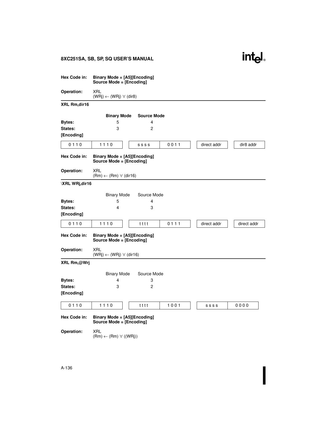 Intel 8XC251SB, 8XC251SA, 8XC251SP, 8XC251SQ manual WRj ← WRj ∀ dir8 XRL Rm,dir16 Binary Mode, XRL WRj,dir16, XRL Rm,@Wrj 