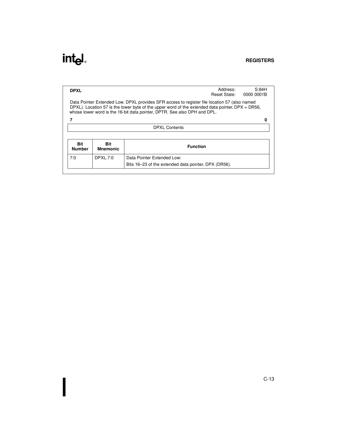 Intel 8XC251SA, 8XC251SP, 8XC251SQ, 8XC251SB, Embedded Microcontroller manual Dpxl 