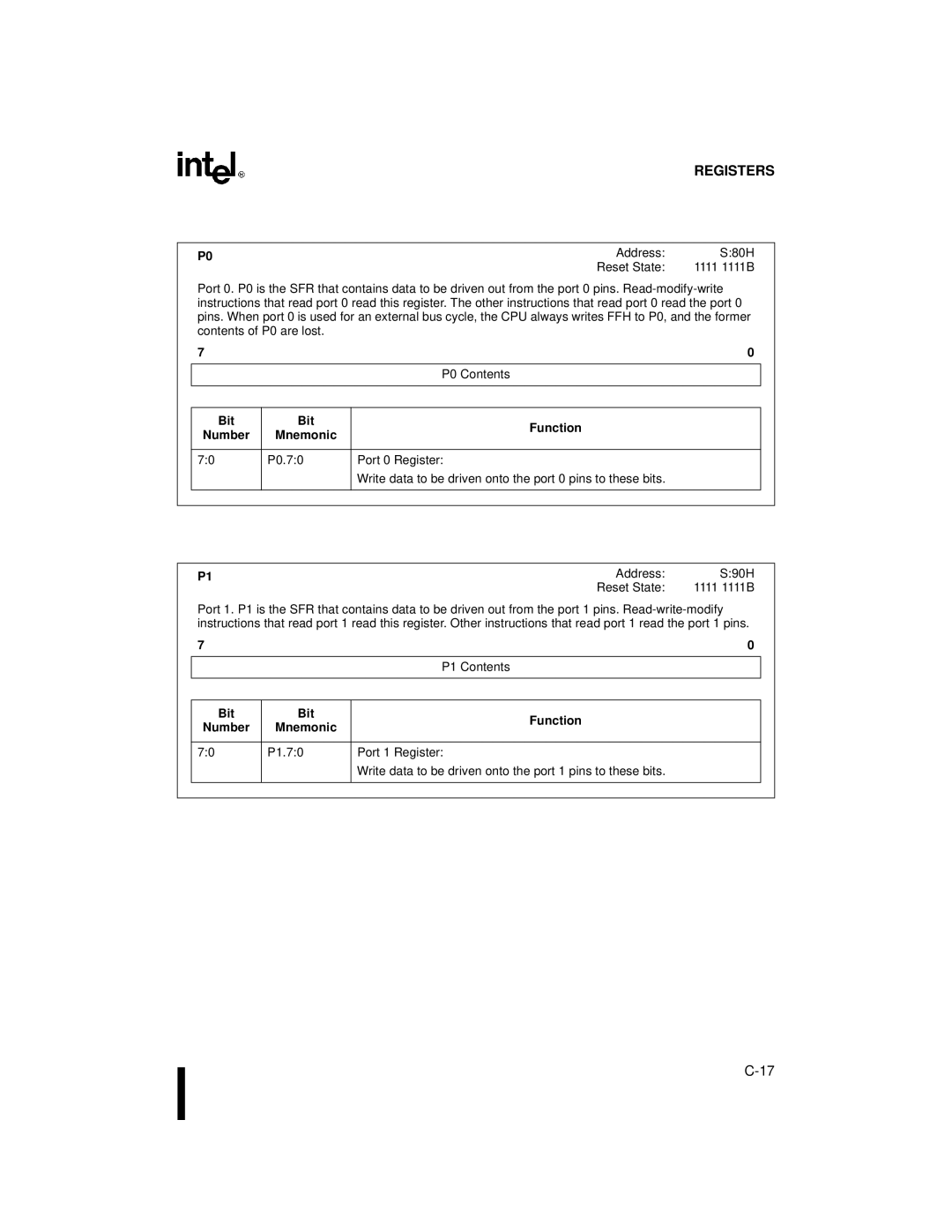 Intel Embedded Microcontroller, 8XC251SA, 8XC251SP, 8XC251SQ, 8XC251SB manual P0 Contents, P1 Contents, P1.70 Port 1 Register 