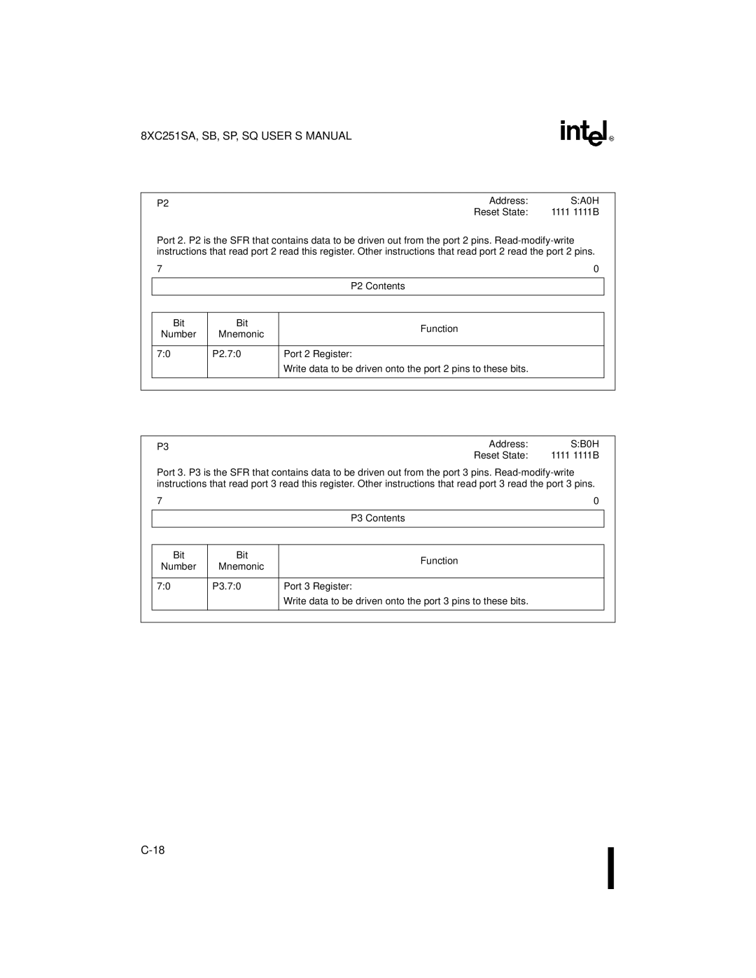 Intel 8XC251SA, 8XC251SP, 8XC251SQ, 8XC251SB, Embedded Microcontroller manual P2 Contents, P3 Contents, P3.70 Port 3 Register 