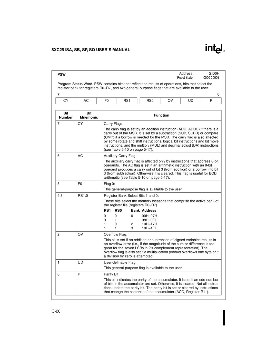 Intel 8XC251SQ, 8XC251SA, 8XC251SP, 8XC251SB, Embedded Microcontroller manual See -10 on 