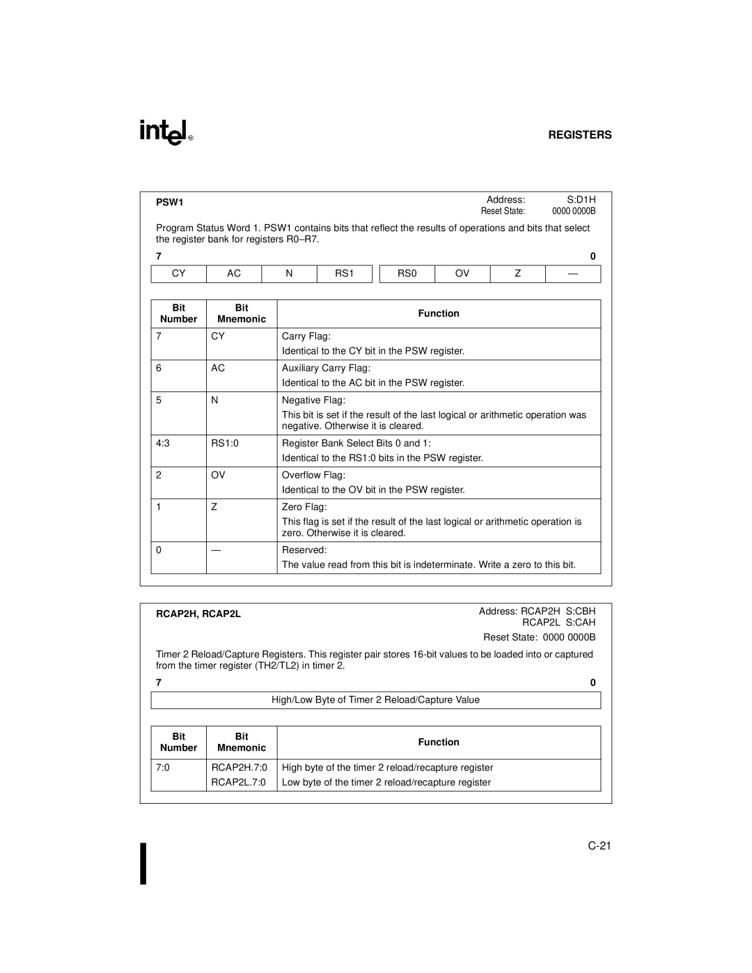 Intel 8XC251SB, 8XC251SA, 8XC251SP, 8XC251SQ, Embedded Microcontroller manual RCAP2H, RCAP2L, RCAP2L Scah 