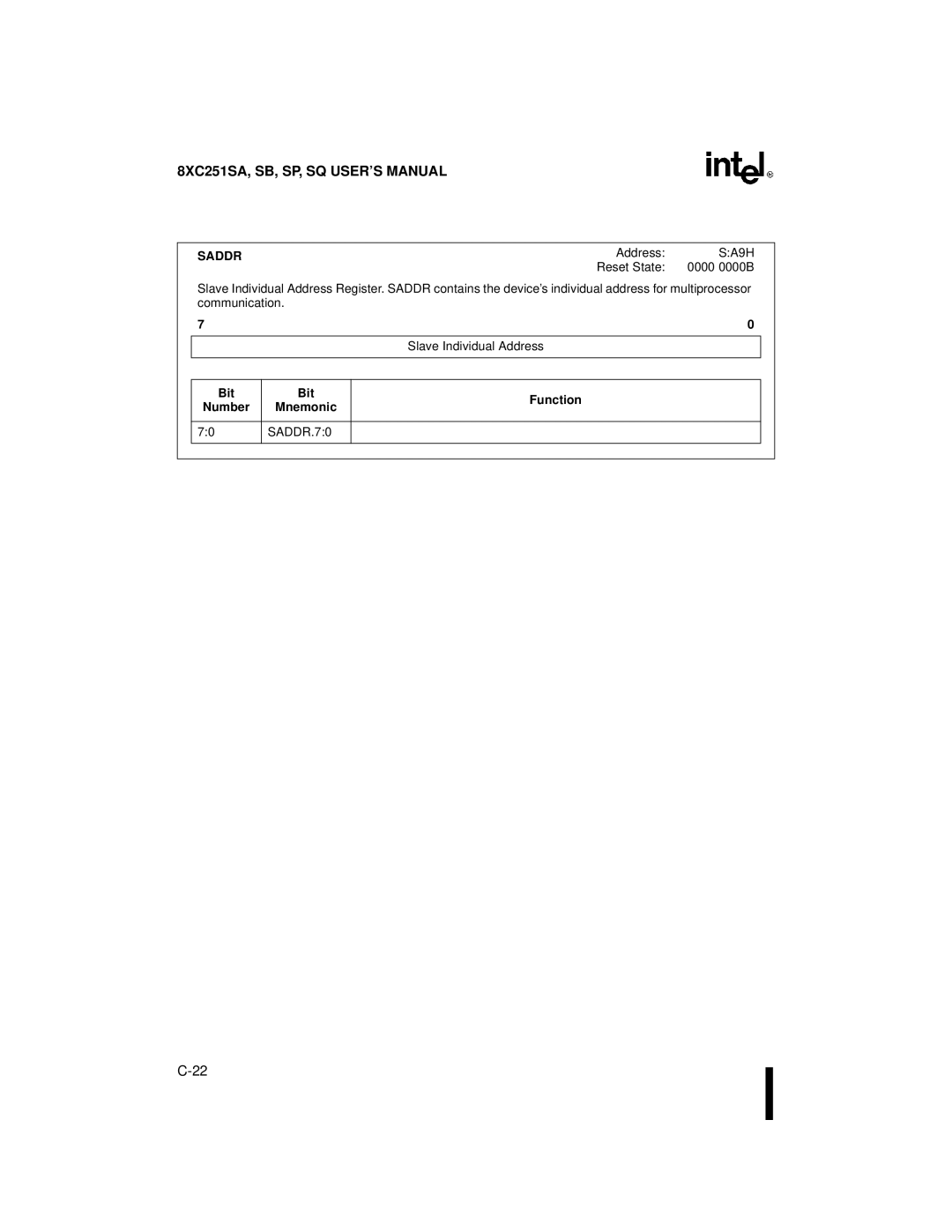 Intel Embedded Microcontroller, 8XC251SA, 8XC251SP, 8XC251SQ, 8XC251SB manual Saddr, Slave Individual Address, SADDR.70 