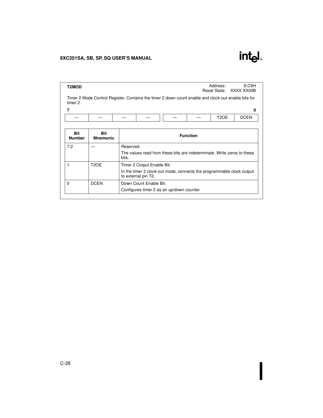 Intel 8XC251SA, 8XC251SP, 8XC251SQ, 8XC251SB, Embedded Microcontroller manual Xxxx XX00B, T2OE Dcen 