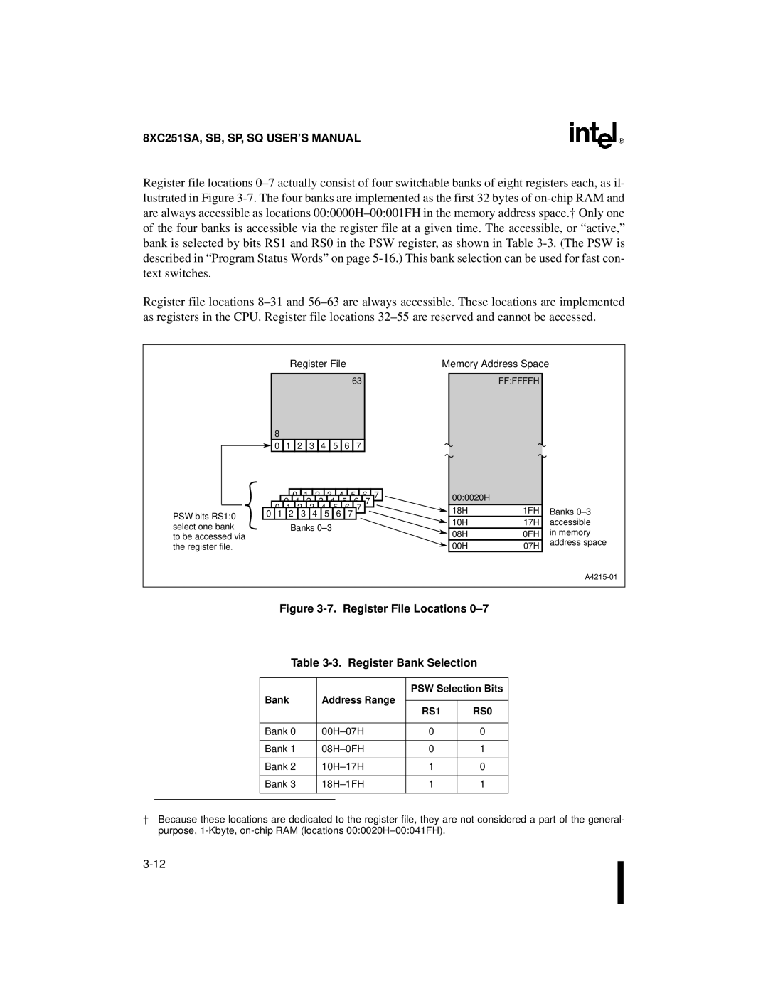 Intel Embedded Microcontroller, 8XC251SA, 8XC251SP, 8XC251SQ, 8XC251SB manual Bank Address Range PSW Selection Bits, RS1 RS0 