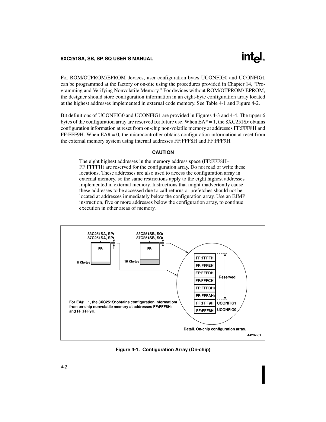 Intel 8XC251SP, 8XC251SA, 8XC251SQ, 8XC251SB, Embedded Microcontroller manual Configuration Array On-chip 