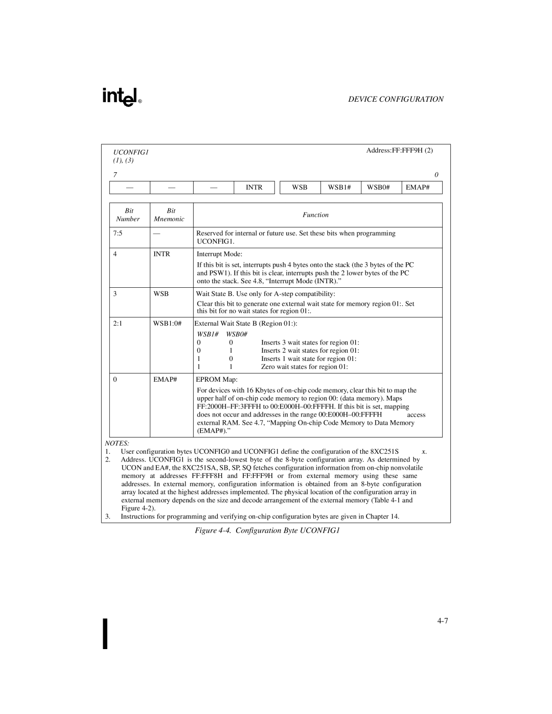 Intel 8XC251SP, 8XC251SA, 8XC251SQ, 8XC251SB, Embedded Microcontroller manual UCONFIG1 1, WSB1# WSB0# 