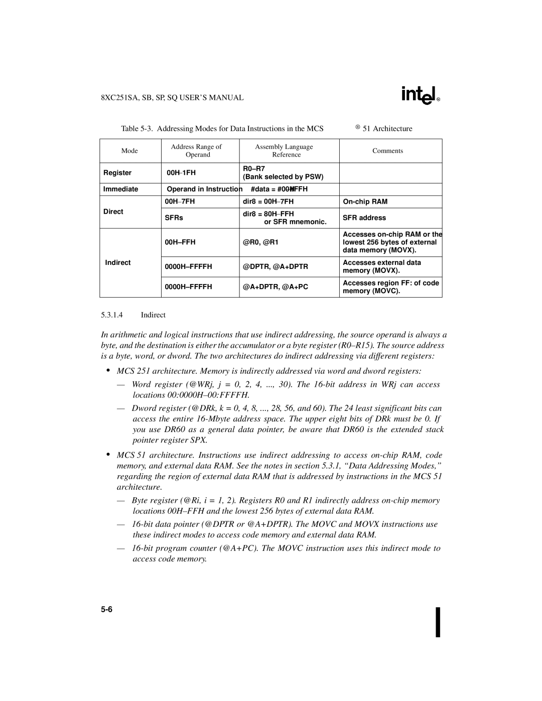 Intel 8XC251SB, 8XC251SA, 8XC251SP, 8XC251SQ manual Indirect, 00H-FFH, 0000H-FFFFH @DPTR, @A+DPTR, 0000H-FFFFH @A+DPTR, @A+PC 