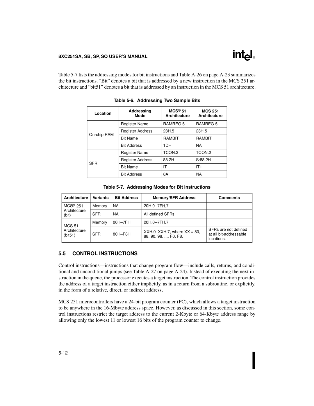 Intel Embedded Microcontroller Control Instructions, Addressing Two Sample Bits, Addressing Modes for Bit Instructions 