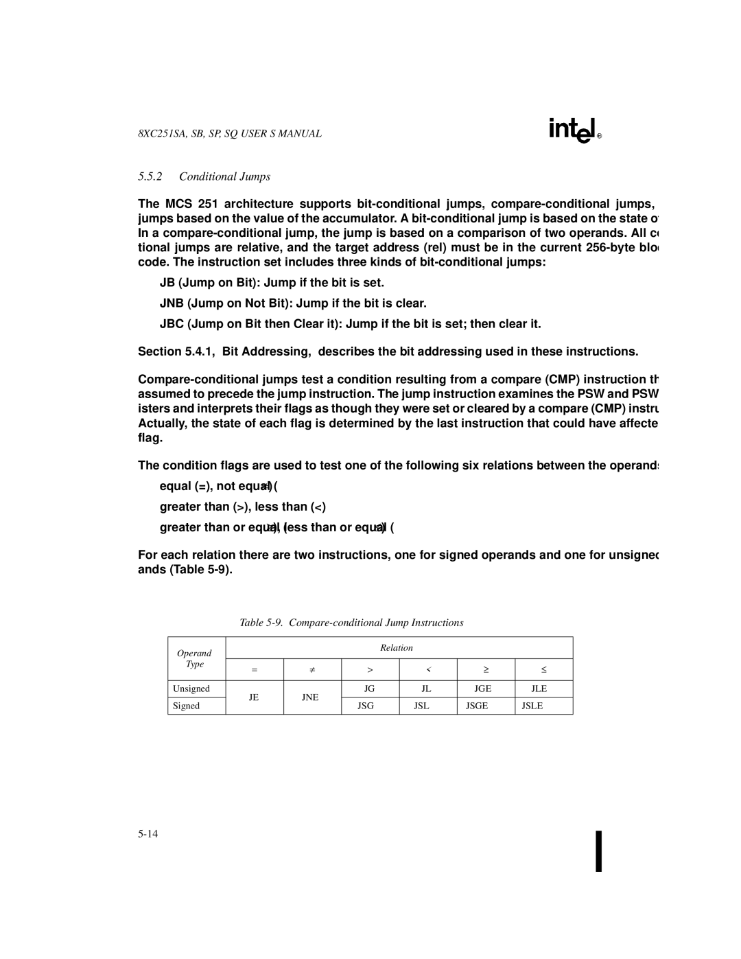 Intel 8XC251SP, 8XC251SA manual Conditional Jumps, Compare-conditional Jump Instructions, Operand Relation Type, Jne Jge Jle 