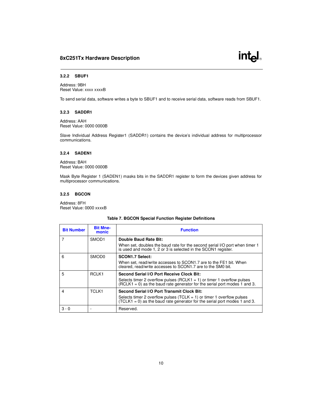 Intel 8xC251TQ, 8xC251TB, 8XC251SA, 8XC251SP, 8XC251SQ, 8XC251SB specifications Bit Number Bit Mne Function Monic 