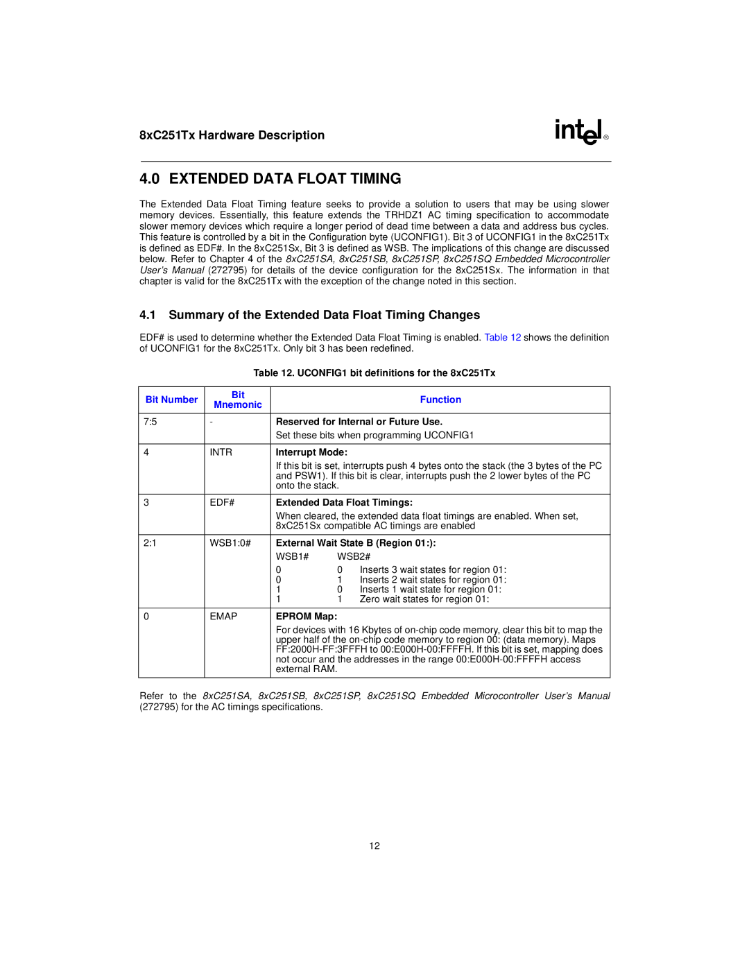 Intel 8xC251TB UCONFIG1 bit definitions for the 8xC251Tx, Reserved for Internal or Future Use, Interrupt Mode, Eprom Map 