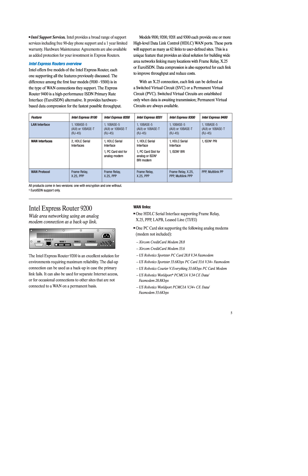 Intel 9000 manual Intel Express Routers overview 