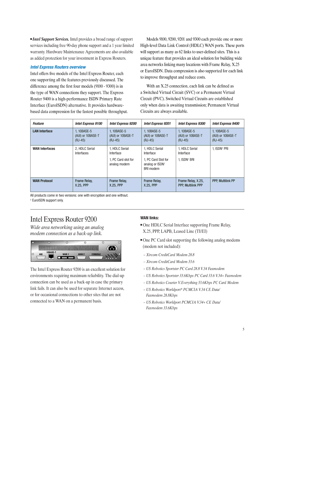 Intel 9000 manual Intel Express Routers overview, Feature 