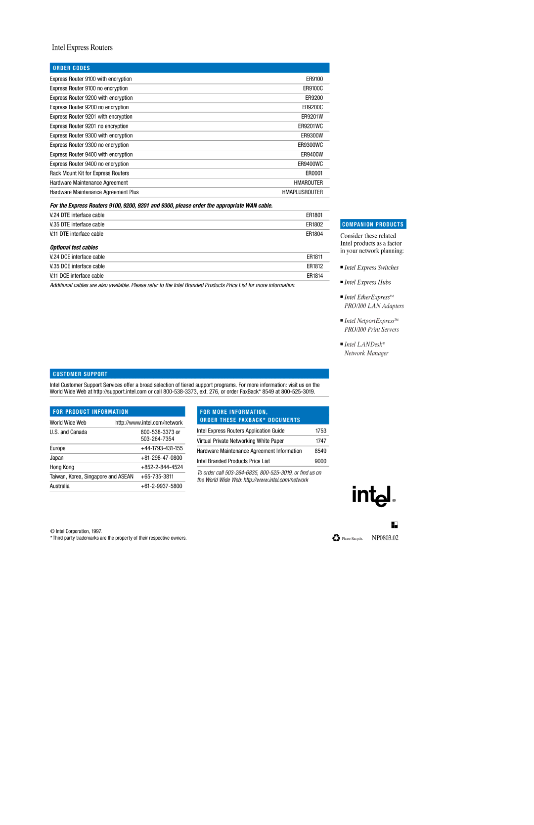 Intel 9000 manual D E R codes, Optional test cables, S T O M E R S U P P O Rt 