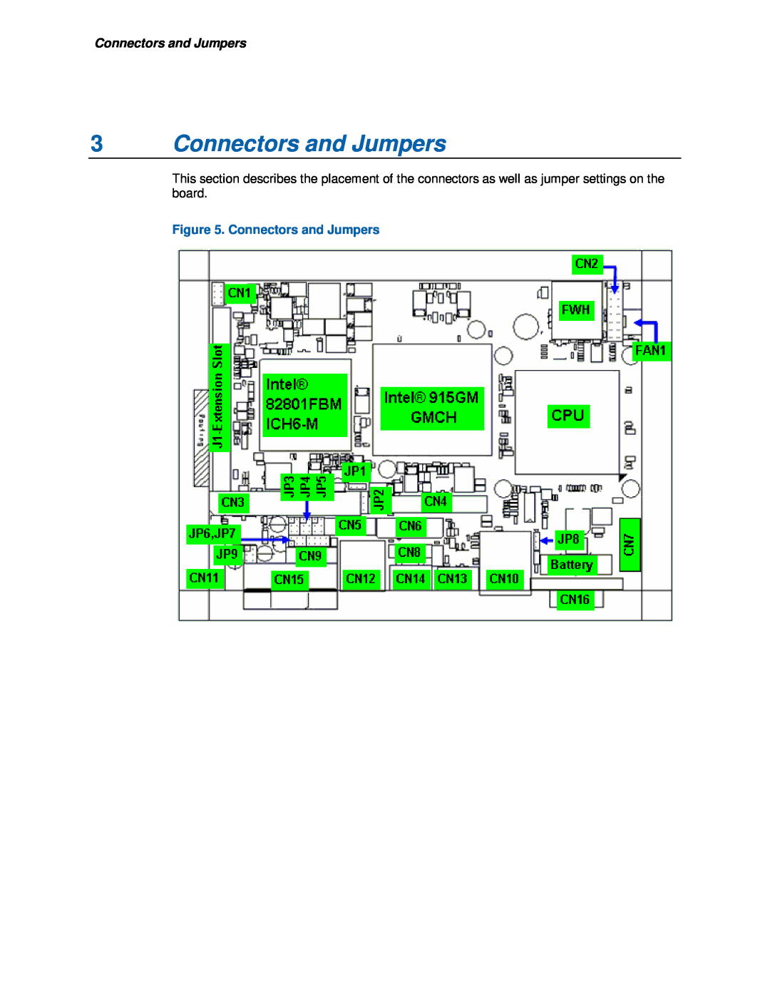 Intel 915GM user manual 3Connectors and Jumpers 