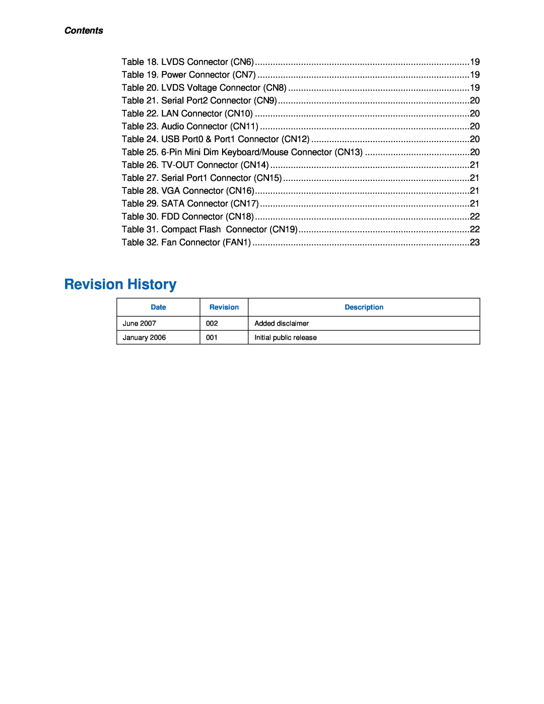 Intel 915GM user manual Revision History, Contents 