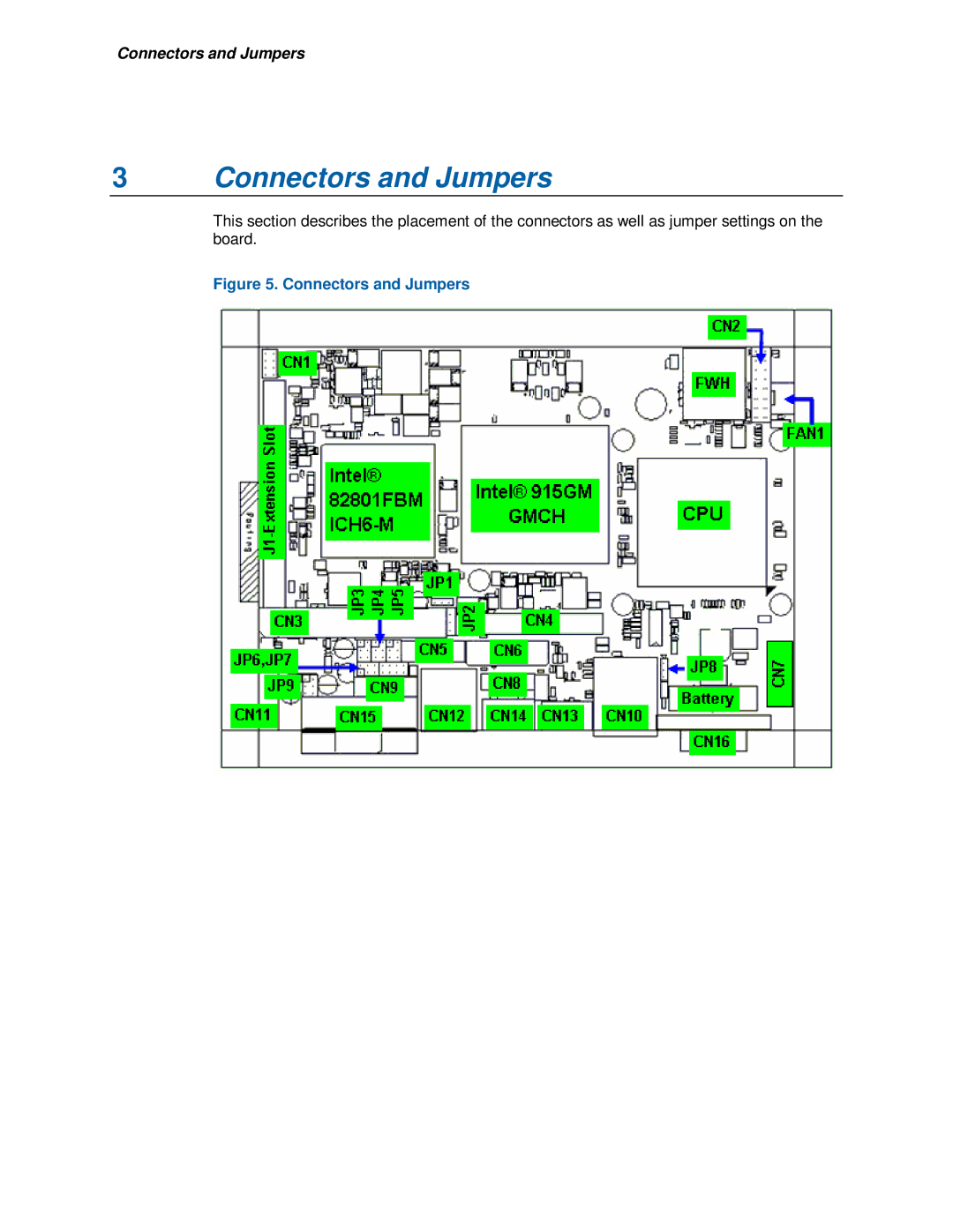 Intel 915GM user manual Connectors and Jumpers 