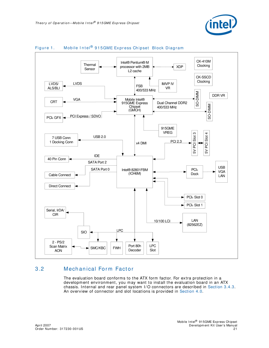 Intel user manual Mechanical Form Factor, Mobile Intel 915GME Express Chipset Block Diagram 