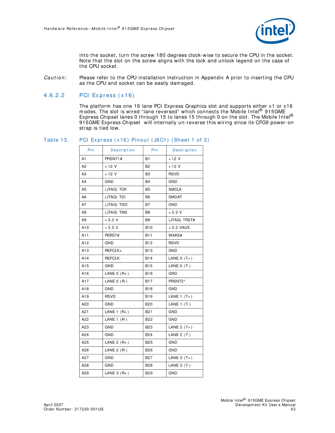 Intel 915GME user manual PCI Express, Pin Description 