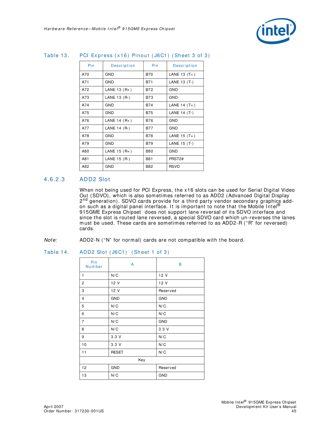 Intel 915GME user manual 2.3 ADD2 Slot, PCI Express x16 Pinout J6C1 Sheet 3, ADD2 Slot J6C1 Sheet 1, Pin Number 