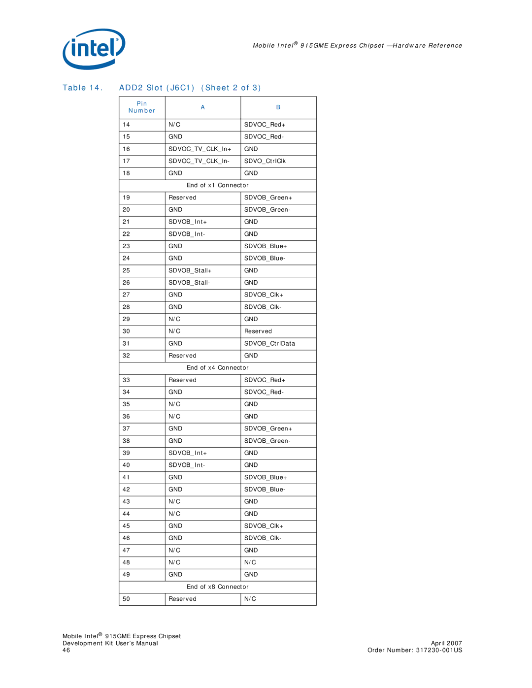 Intel 915GME user manual ADD2 Slot J6C1 Sheet 2 