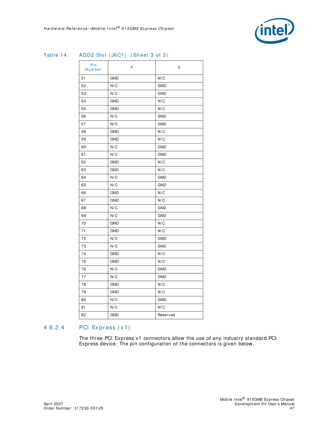 Intel 915GME user manual PCI Express, ADD2 Slot J6C1 Sheet 3 