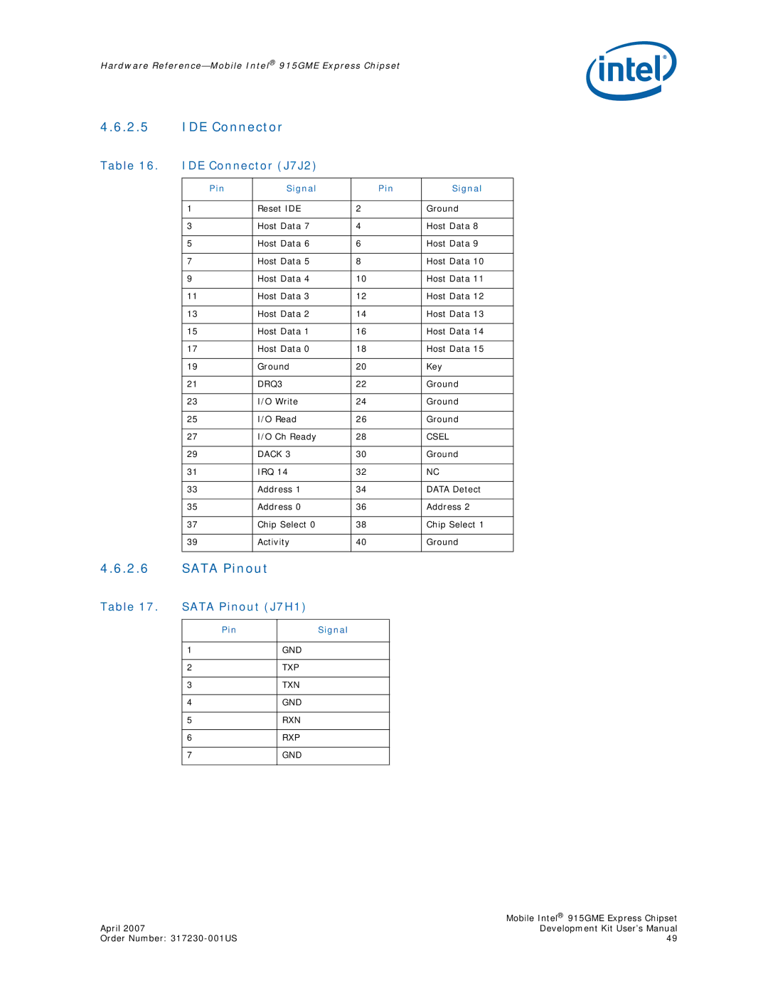 Intel 915GME user manual IDE Connector J7J2, Sata Pinout J7H1, Pin Signal 