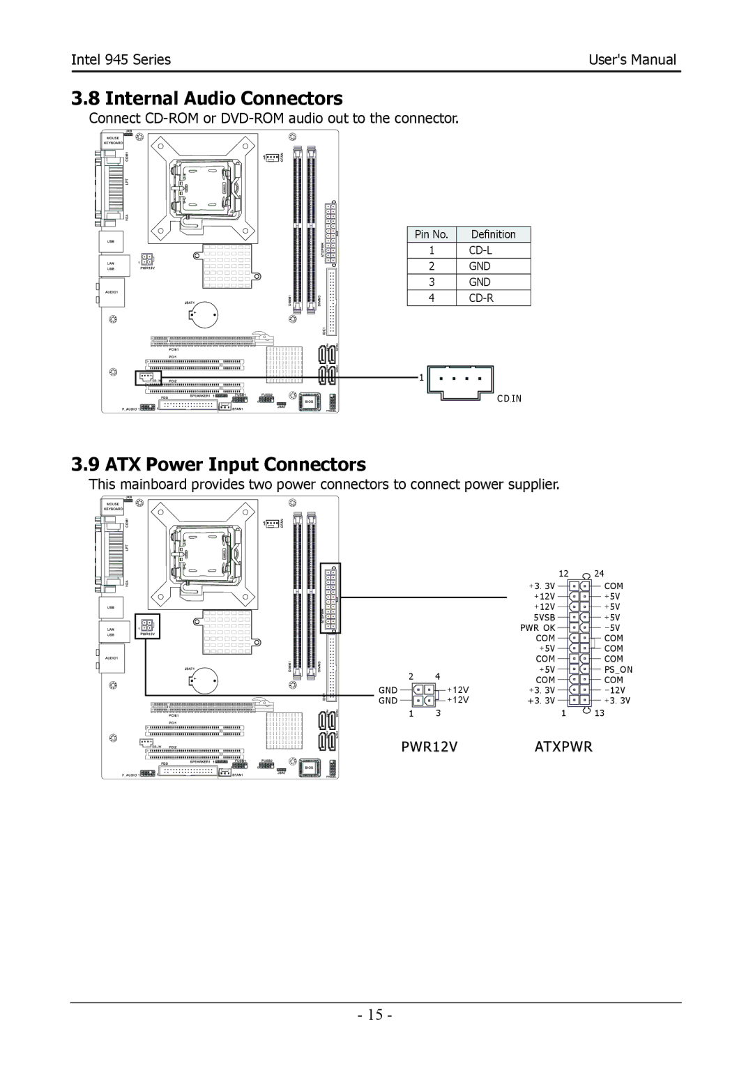 Intel 945GZT, 945GCT user manual Internal Audio Connectors, ATX Power Input Connectors 