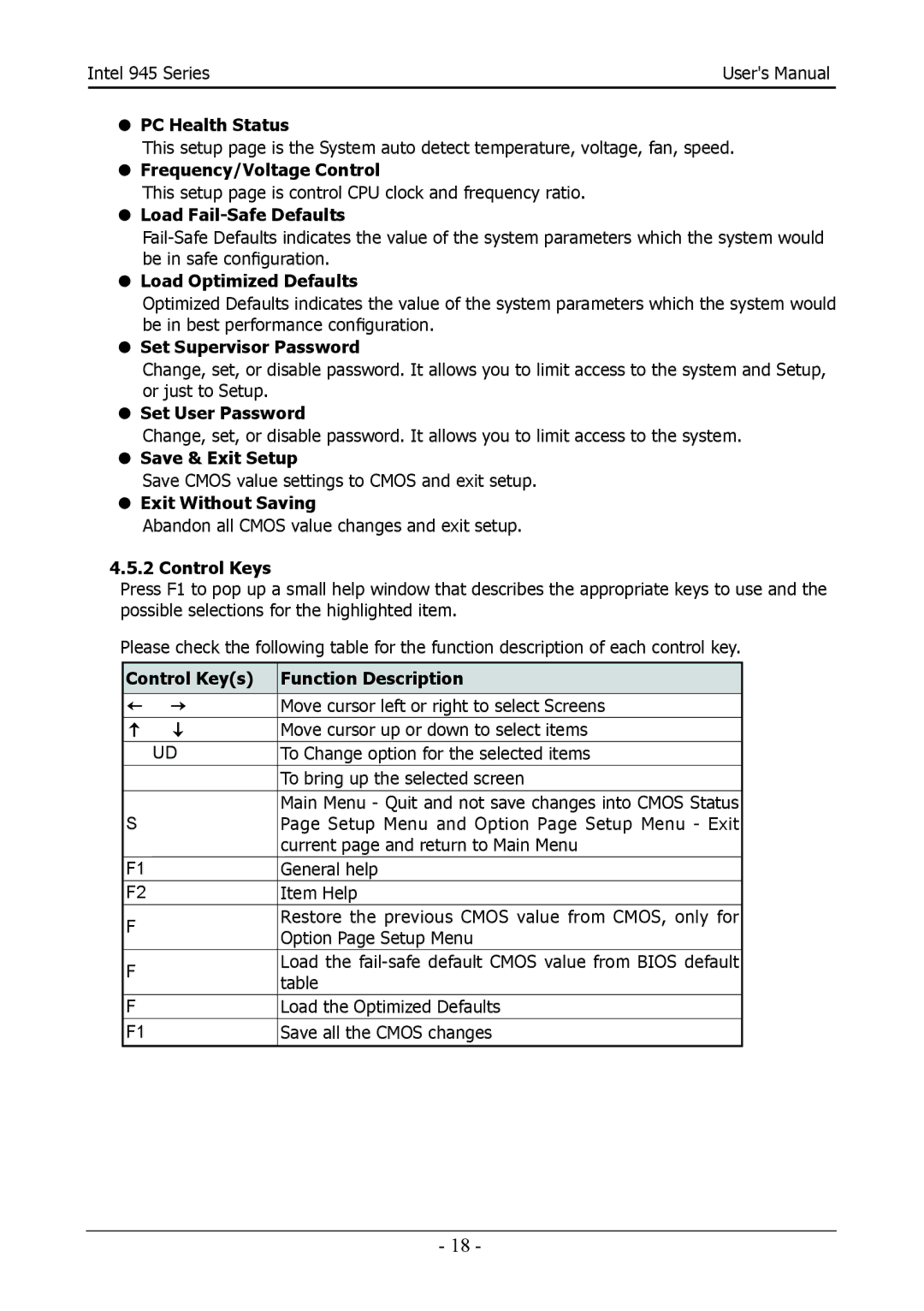 Intel 945GCT PC Health Status, Frequency/Voltage Control, Load Fail-Safe Defaults, Load Optimized Defaults, Control Keys 