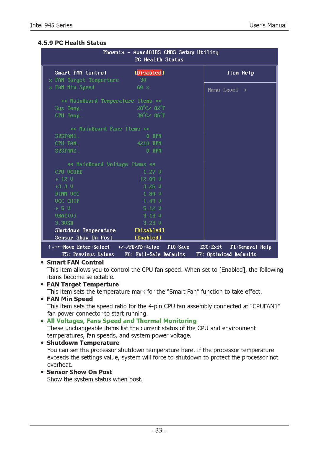 Intel 945GZT ・ Smart FAN Control, ・ FAN Target Temperture, ・ FAN Min Speed, ・ Shutdown Temperature, ・ Sensor Show On Post 