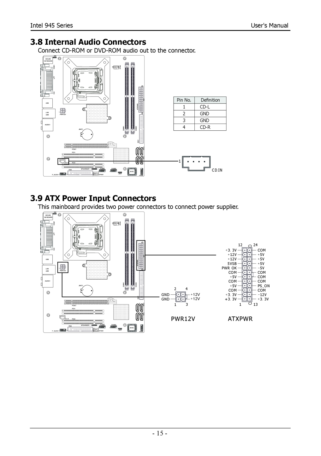 Intel 945GZT, 945GCT user manual Internal Audio Connectors, ATX Power Input Connectors, Cdin 